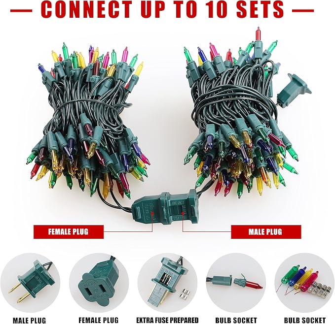 Green Wire, Multicolor