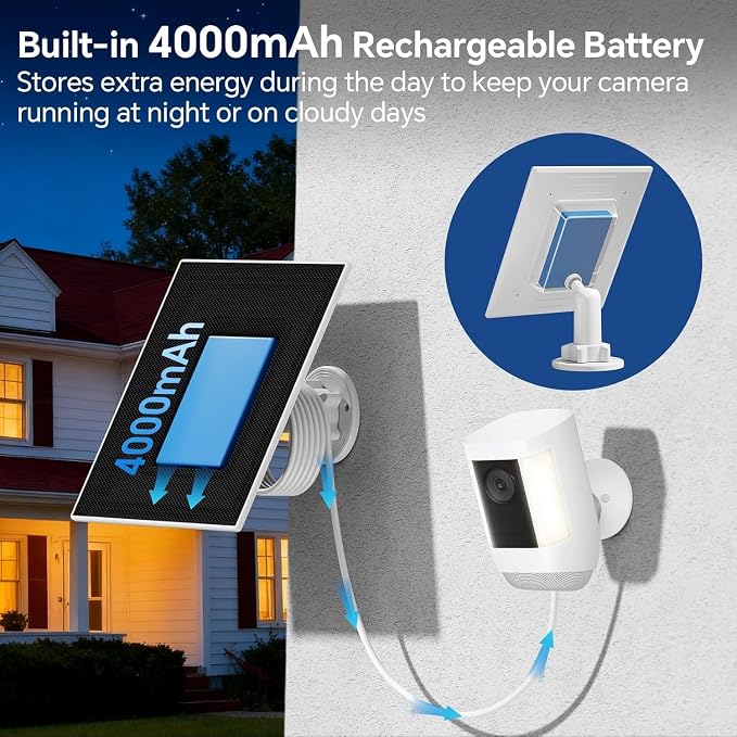 Black-Whie-3W-4000mAh Built-in Battery
