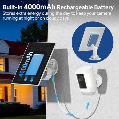 Black-Whie-3W-4000mAh Built-in Battery