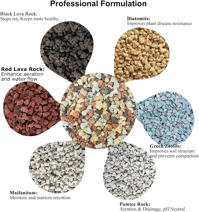 Mix Colors