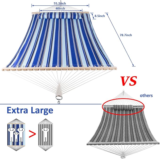 Quilted-blue Stripes