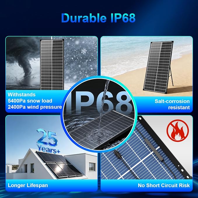 Bifacial 100W