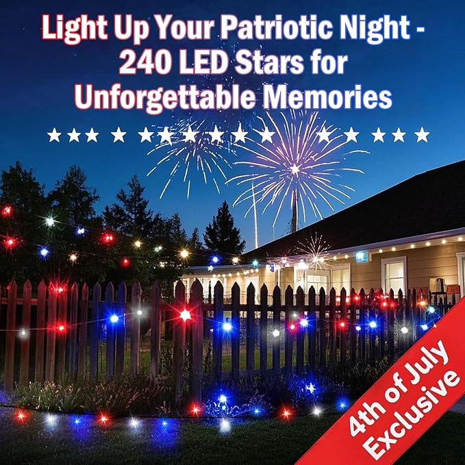 Red White and Blue