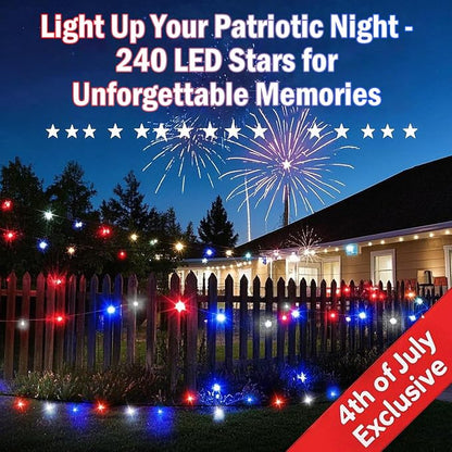 Red White and Blue