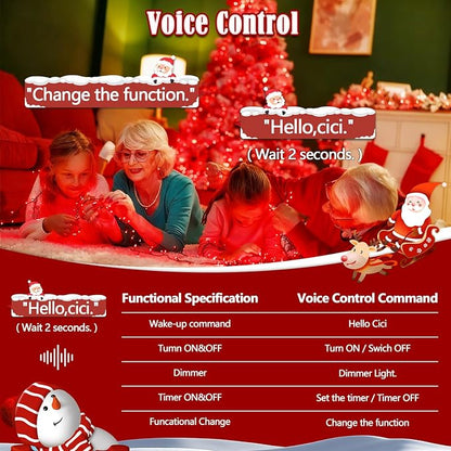 Red Voice