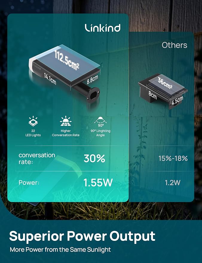 Warm White