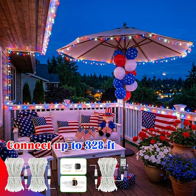 Red White and Blue