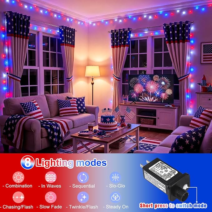 Red White and Blue