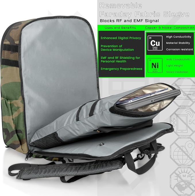 Woodland Camo