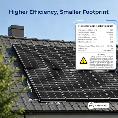 600W Bifacial