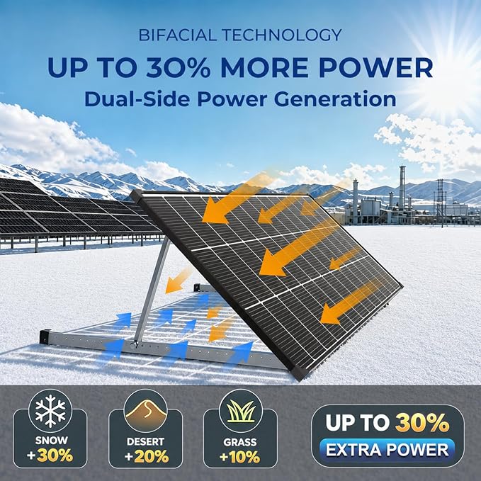 600W Bifacial