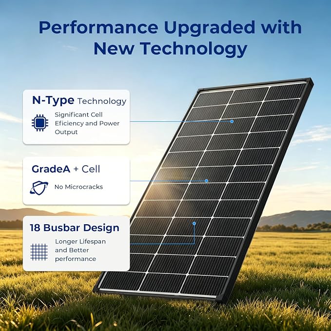 1200w Bifacial solar panels