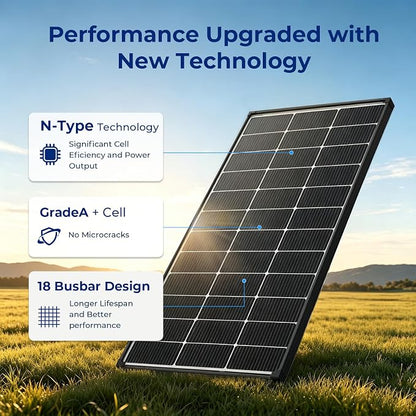 1200w Bifacial solar panels