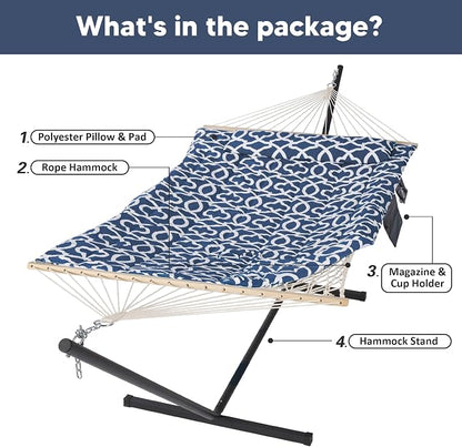 Blue Pattern