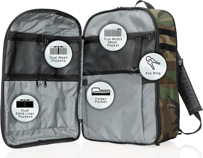 Woodland Camo