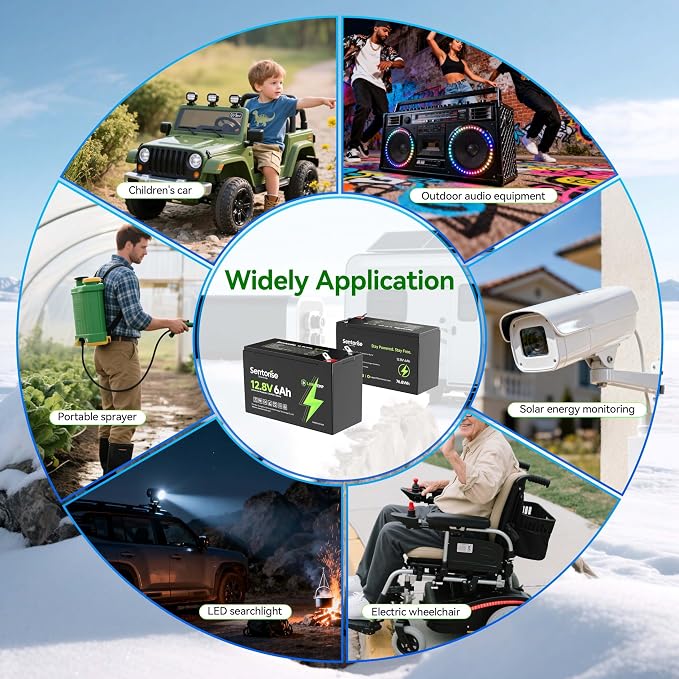 Sentorise 12.8V 6Ah battery — 6Ah option only; supplier illustration