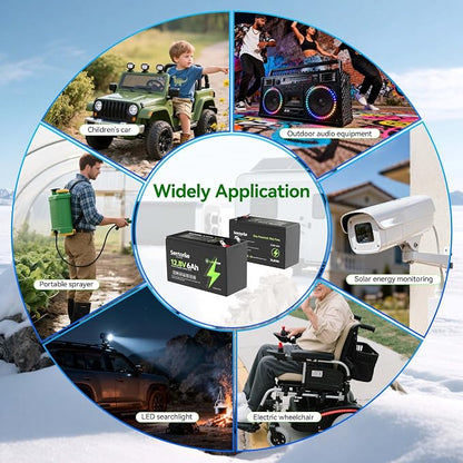 Sentorise 12.8V 6Ah battery — 6Ah option only; supplier illustration