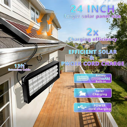 18W for 4000 sq.ft