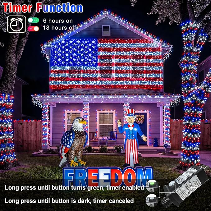 Red White and Blue